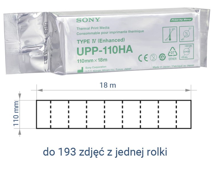 Papier do videoprintera USG Sony UPP-110HA2.jpg